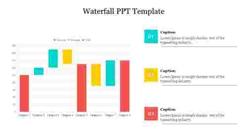 Waterfall PPT Template Free